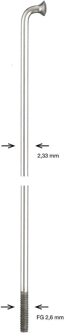 Tormino Alpina szprycha 2,34x206 mm, stal nierdz., opak. 100
