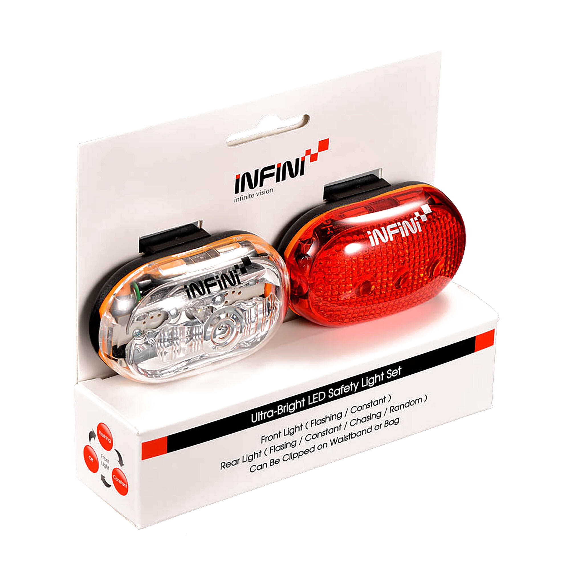 Zestaw lampek rowerowych INFINI Vista Set