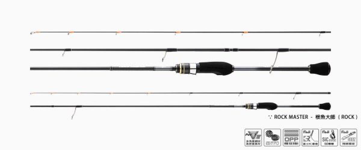 Wędka spinningowa Hearty Rise Rock Master 0,4-8,0g