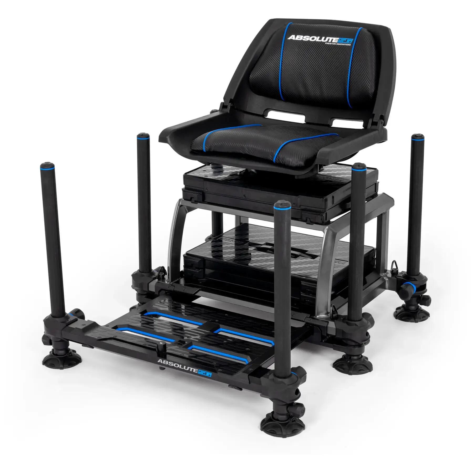 Stacje Preston Absolute 5G 360