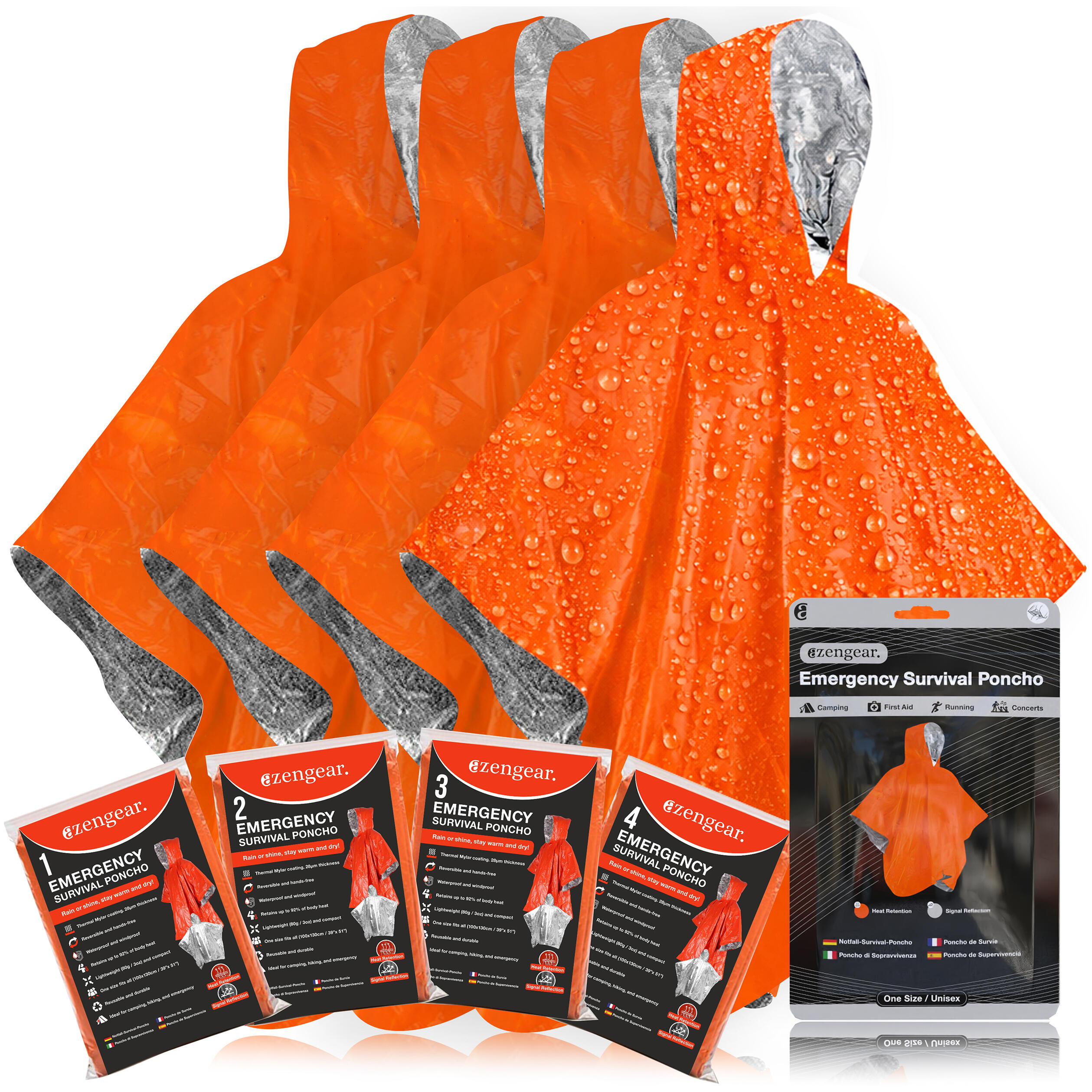 Poncho ratunkowe survivalowe, termiczne, wodoodporne – folia NRC (4 szt.)