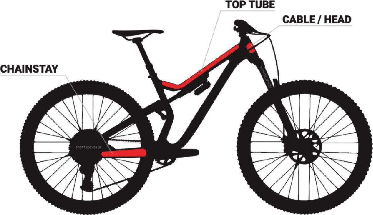 Zestaw ochronny Bikeshield Premium Light