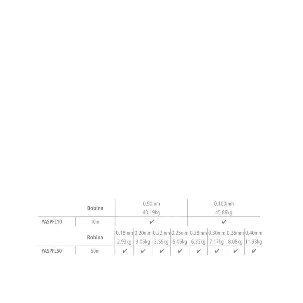 Fil de pêche Shimano Yasei Predator