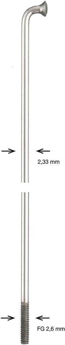 Szprycha Alpina ocynkowana Ø 2,34 x 188 mm, 100 szt.