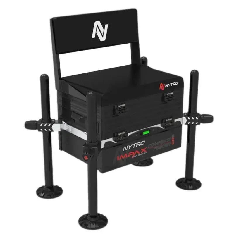 Stacje Nytro Impax Comfibox CB3