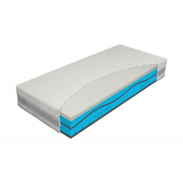 Materac Witek Thermo