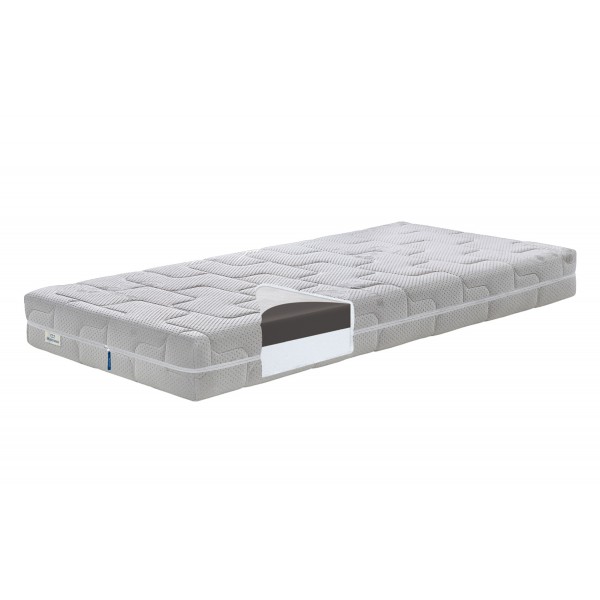Materac 160/200 cm Witek Support