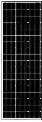 Ładowarka solarna Azo Panel słoneczny Maxx 165W monokrystaliczny