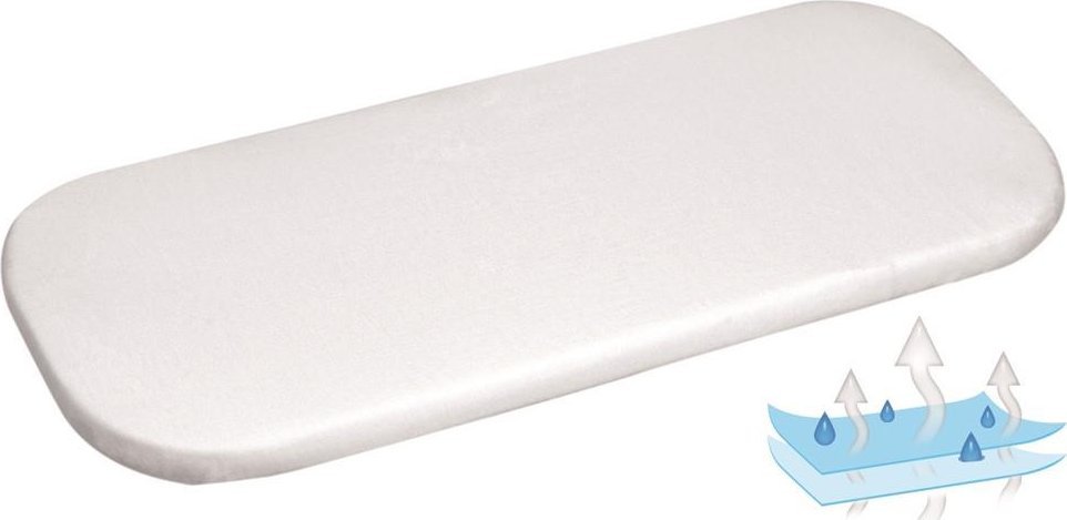 BabyMatex Prześcieradło Ochraniacz 35 x 75 z Gumką JERSEY 01