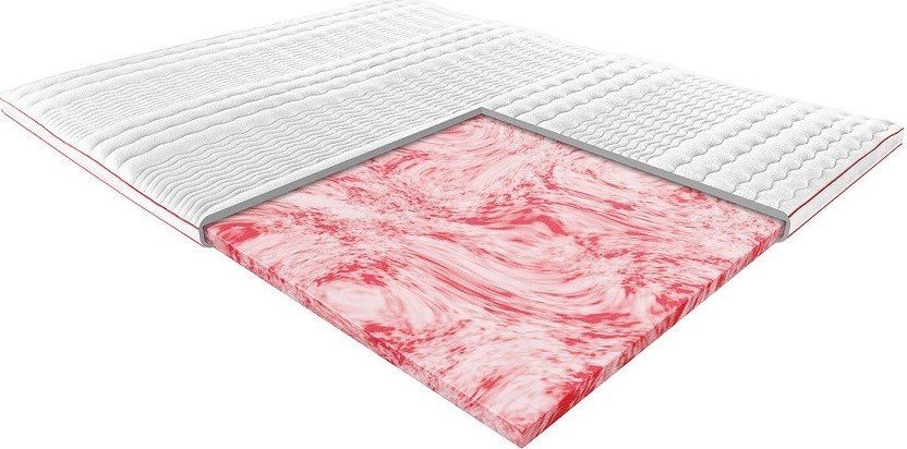 JANPOL Materac posłaniowy Janpol żelowy piankowy ROZMIAR: 160x200 cm >> RATY O%