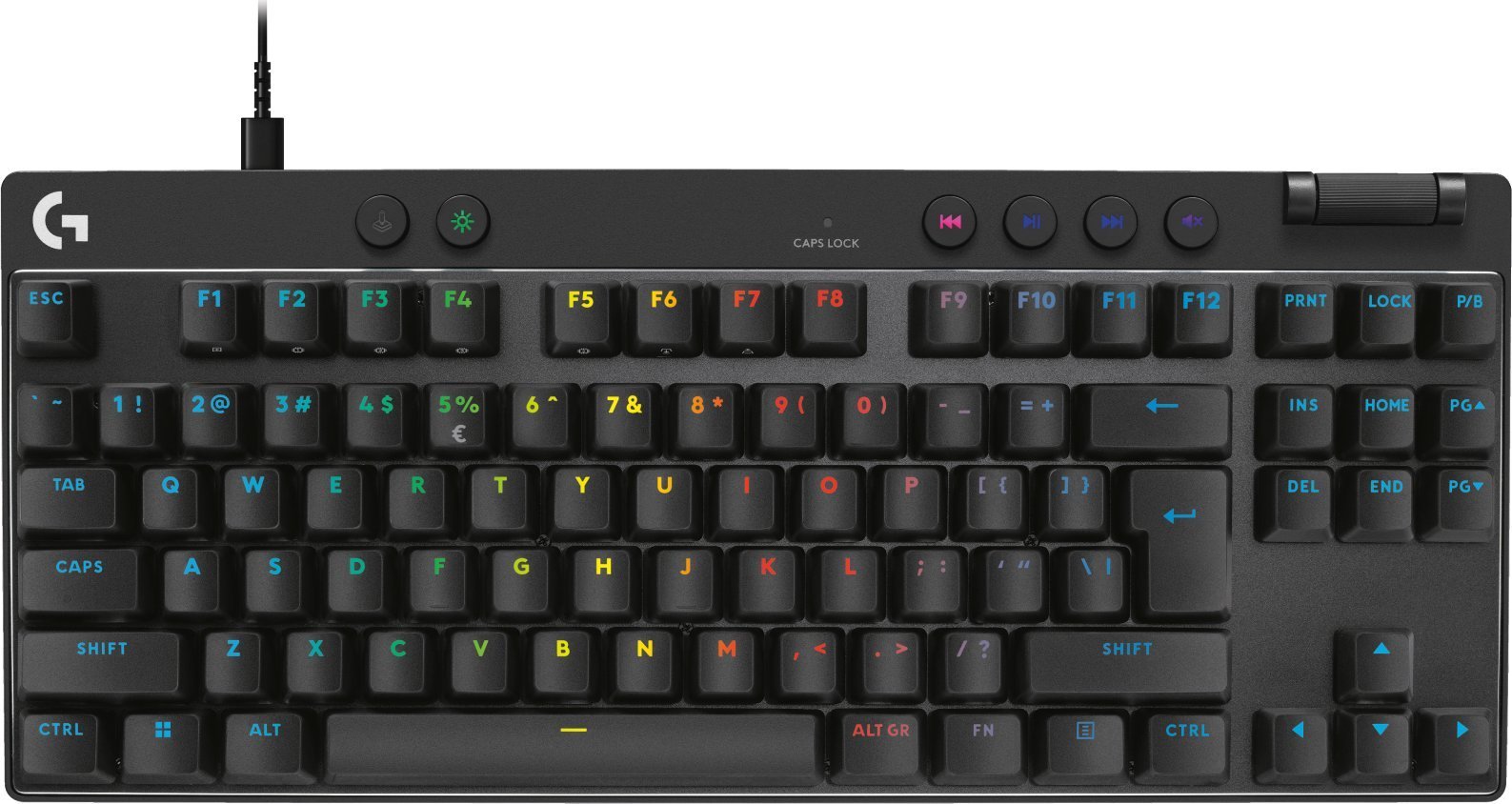 Klawiatura Logitech G PRO X TKL Rapid (920-013233)
