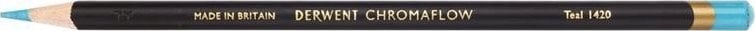 Derwent Kredka Derwent Chromaflow b��kitnozielon