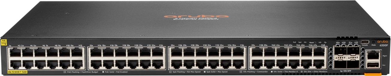 ANW 6200F 48G CL4 4SFP+74-STOCK