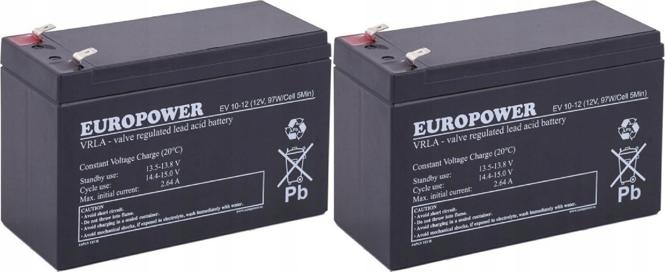 Statyw Sirui Sirui BCT-2203 Broadcasting Tripod