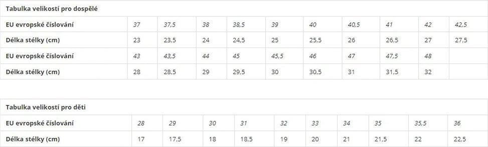 Fila FILA SKATES ŁYŻWY VIPER HC 45,5 black/red