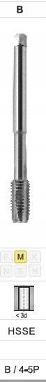 Fanar GWINTOWNIK M12x1,5 DIN-374B (6H) HSSE INOX