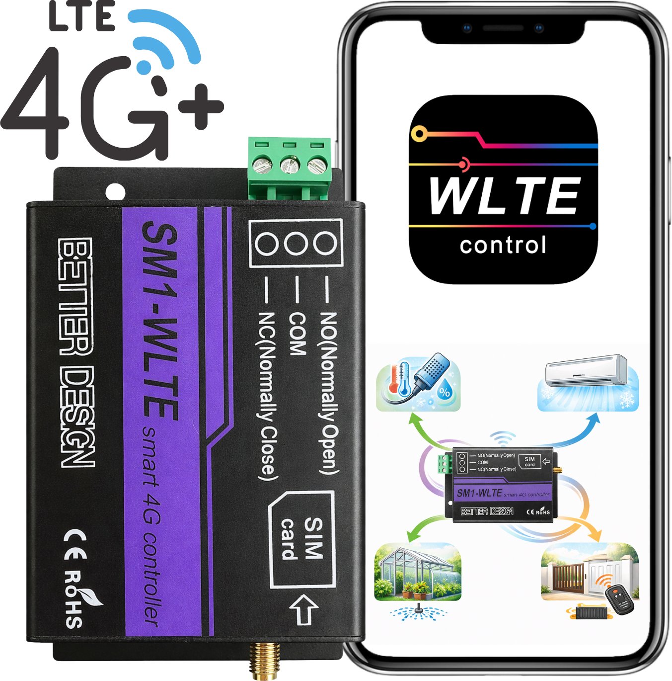 Spreest STEROWNIK MODUŁ GSM DO BRAMY PIECA PRZEKAŹNIK OTWIERANIE TELEFONEM 4G LTE