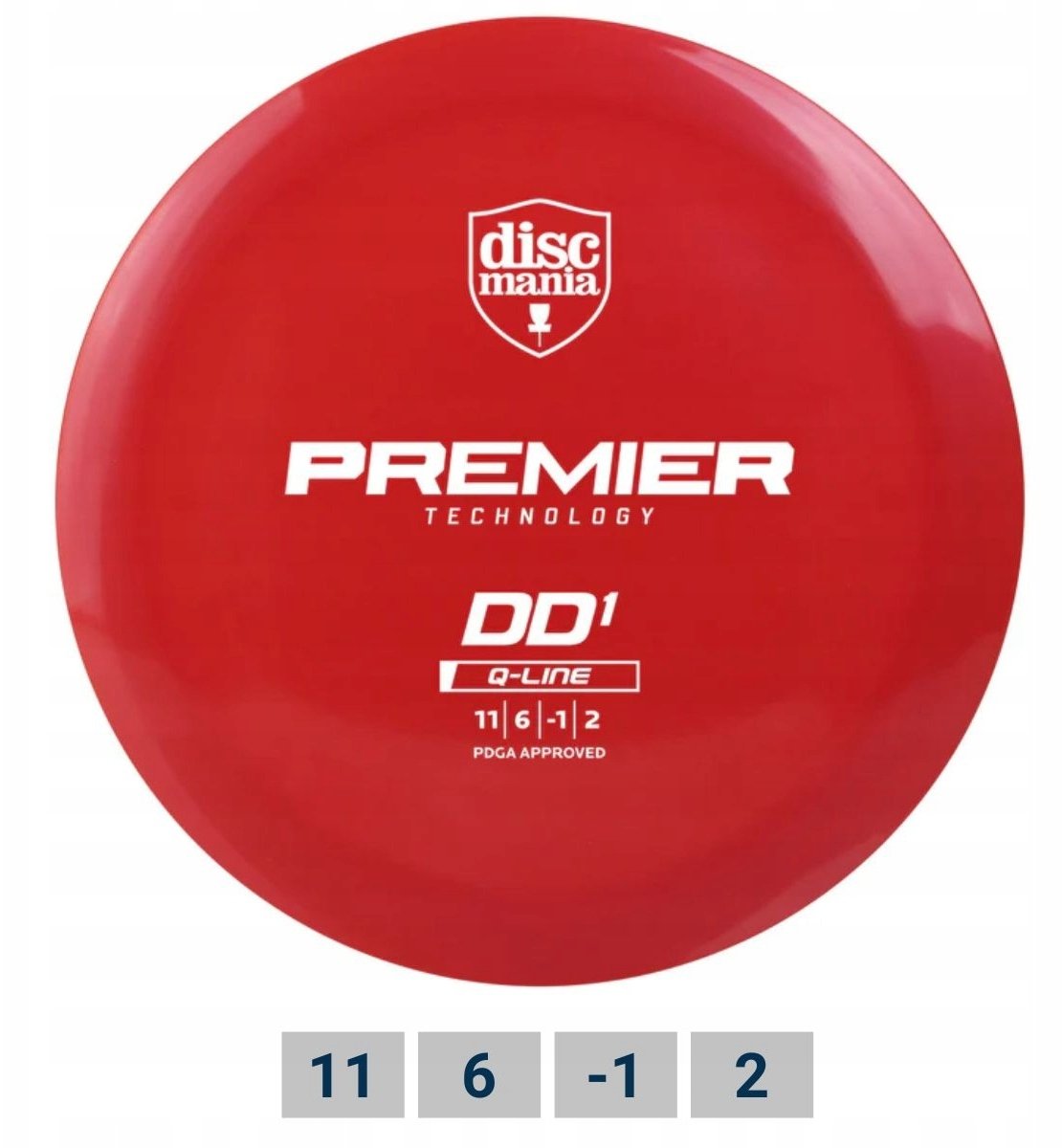 Discmania Dysk golfowy Distance Driver Q-LINE Premier DD1 Red