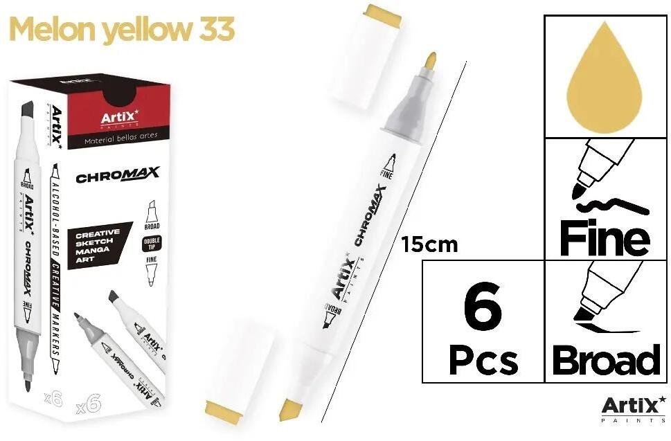 Marker Chromax z 2 końcówk. melon yellow 33 (6szt)