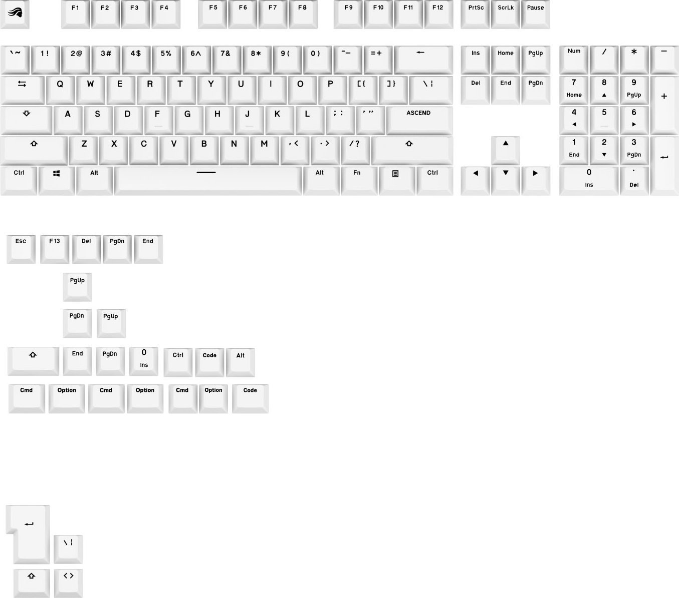 Glorious GPBT Basics Keycaps (GLO-KB-ACC-KC-GPBT-BA-CWHT-US)