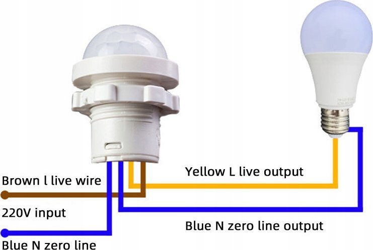 Rosfix CZUJNIK RUCHU 20MM SENSOR OŚWIETLENIA SONDA PIR 230V LED 90S ZMIERZCHU