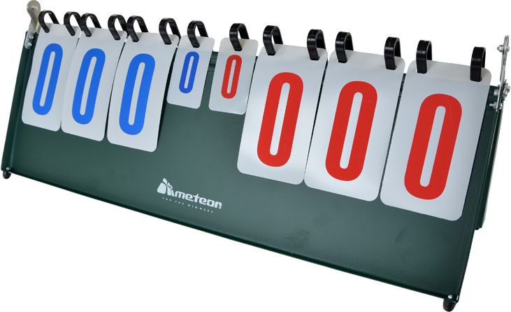 Meteor Tablica Wyników Do Koszykówki