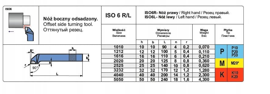 NNBE 1010 H20 NOZ TOK.ISO 6 R