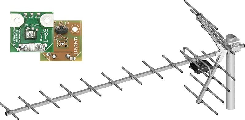 Antena RTV Blow 9434# Antena tv kier.dvb-t"yaga" 19-elem.+sym.