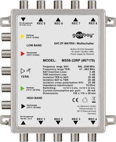 Фото - Кардридер / USB-хаб Goobay Pasywny multiprzełącznik SAT 5 wejść/8 wyjść 