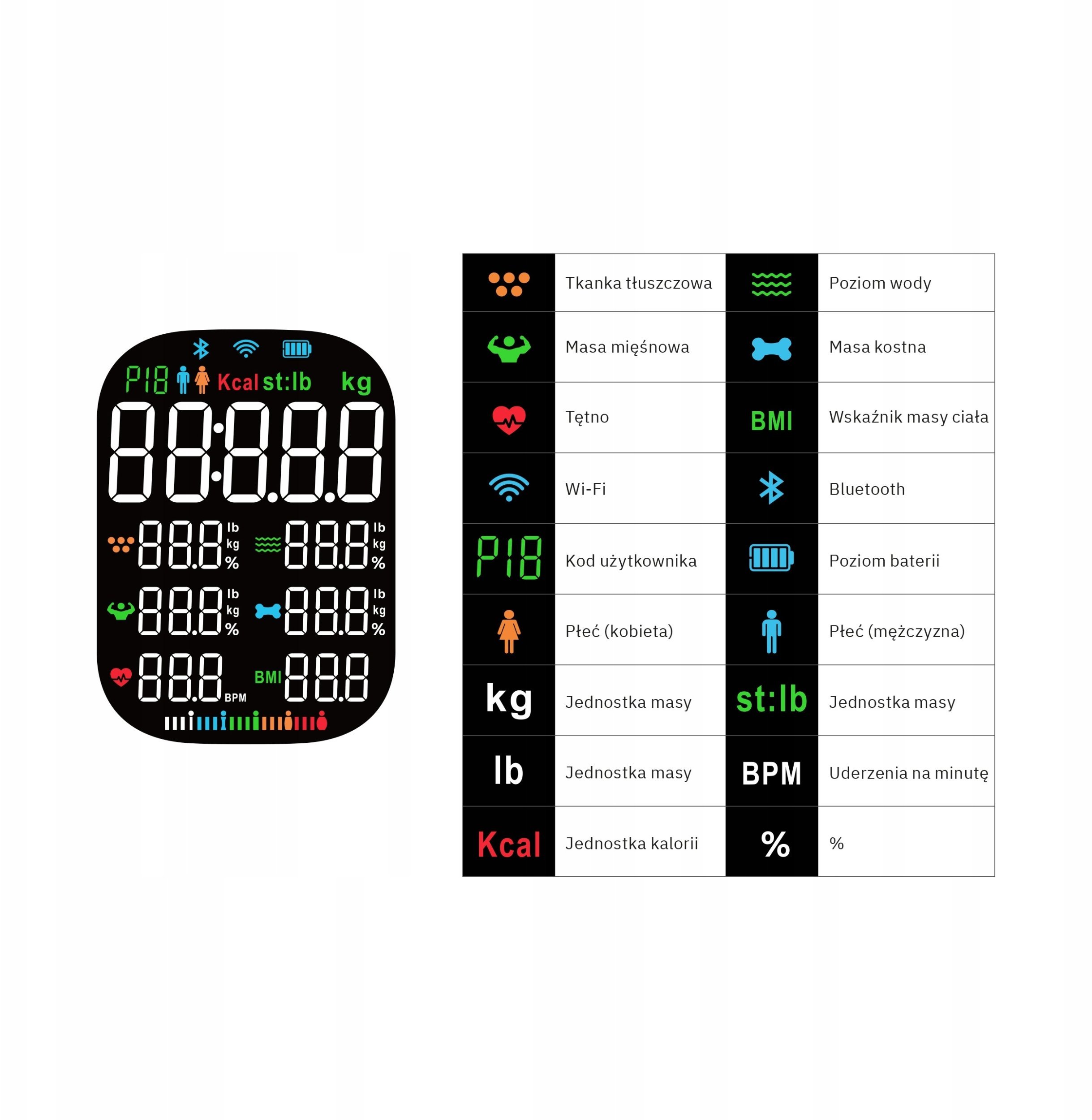 Waga łazienkowa Tanita Waga Łazienkowa Analityczna 16 Parametrów Apple Health, Google Fit, IF1321B