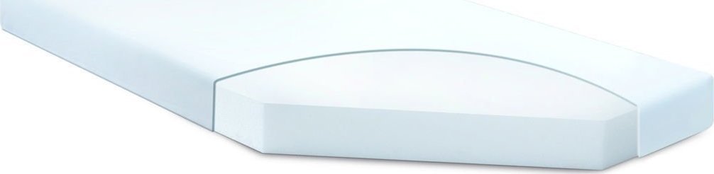 BabyMatex Materacyk do kołyski 90x40 Softi Simpli TB0307_01