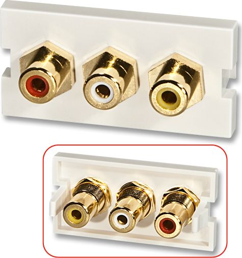 Lindy LINDY 3xRCA F/F AV Module Premium SnapIn modue for wall boxes - 60533