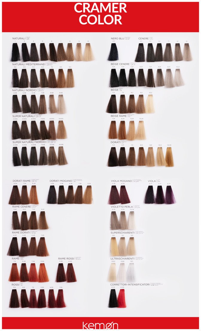 Kemon Cramer Color Kremowa farba do włosów z olejem kokosowym 100ml Dark Brown (3)