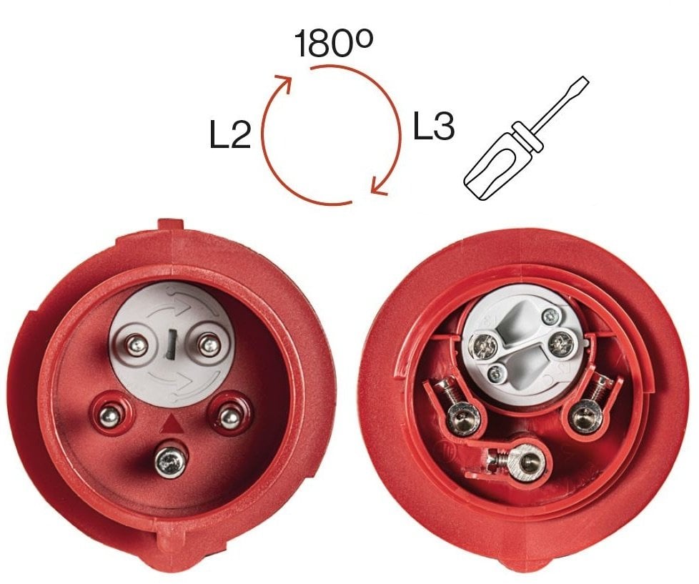 FAMATEL Wtyczka stała 90st. (zwrotnica faz) 16A 5P IP67 13324