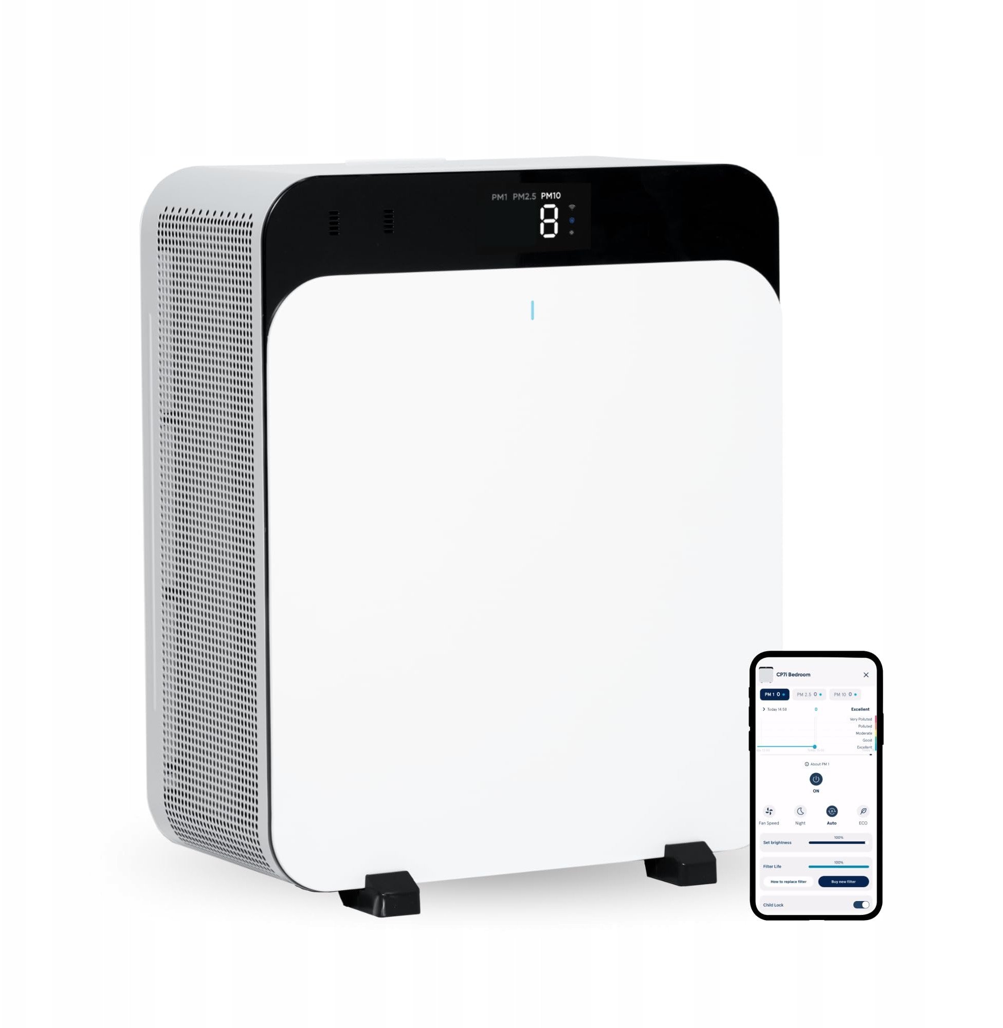 Oczyszczacz powietrza Blueair Classic Pro CP7i