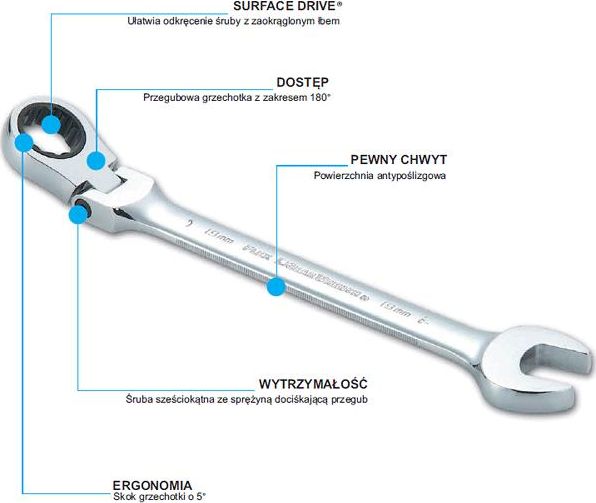 SATA SATA KLUCZ PŁASKO-OCZKOWY 16mm Z GRZECHOTKĄ ŁAMANY GL46407