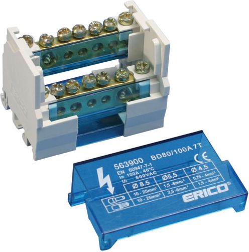 ERICO Blok dystrybucyjny dwupolowy BD 80/100AL (563910)