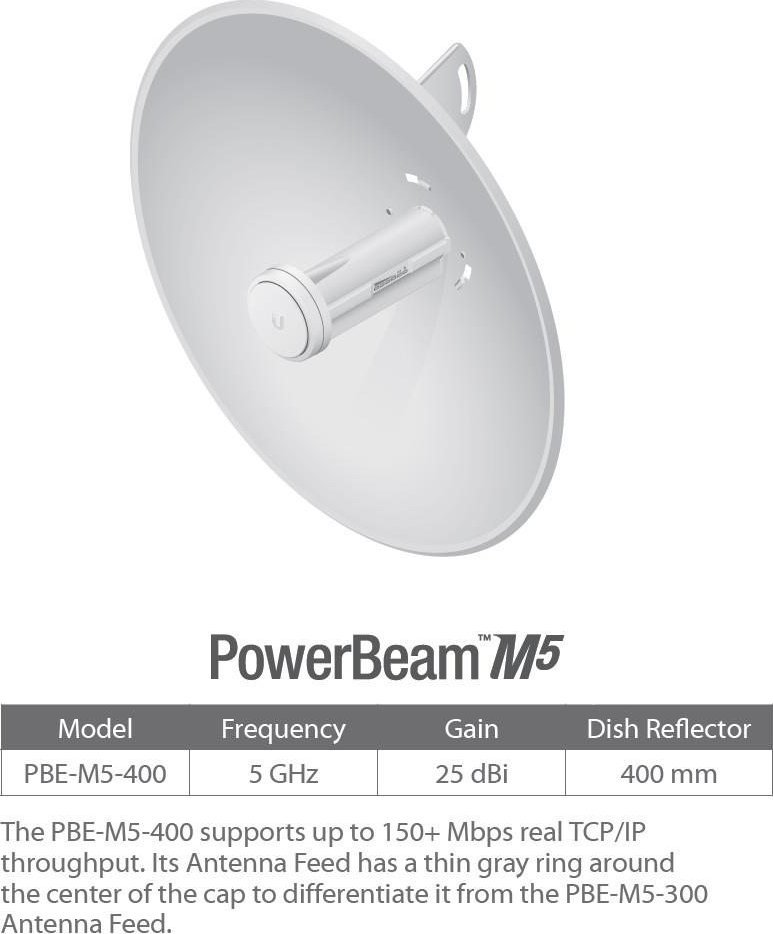 PBE-M5-400 - Ubiquiti Ubiquiti PBE-M5-400 mostki i mnożniki Most sieciowy 1000 Mbit/s Biały