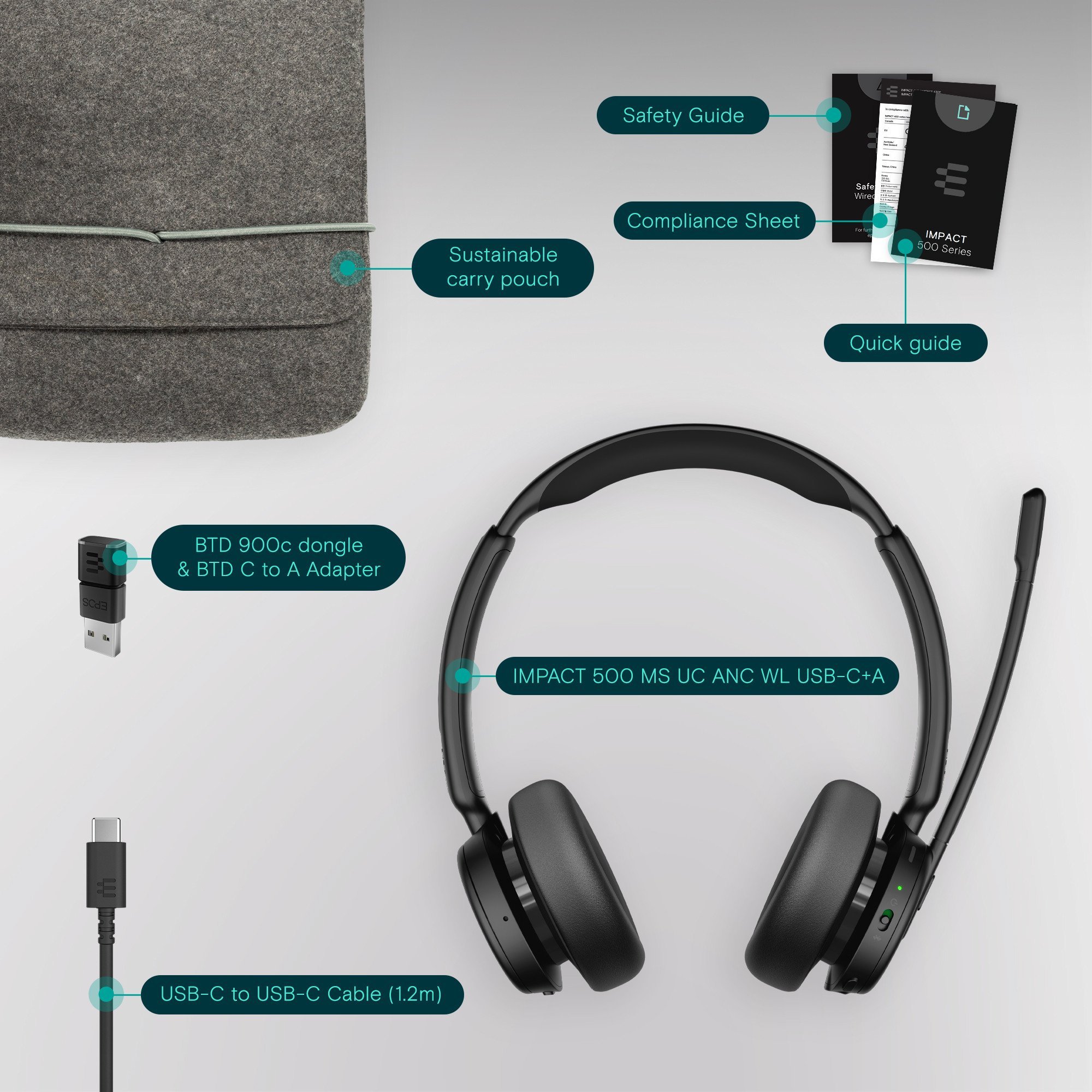 IMPACT 500 MS UC DUO ANC