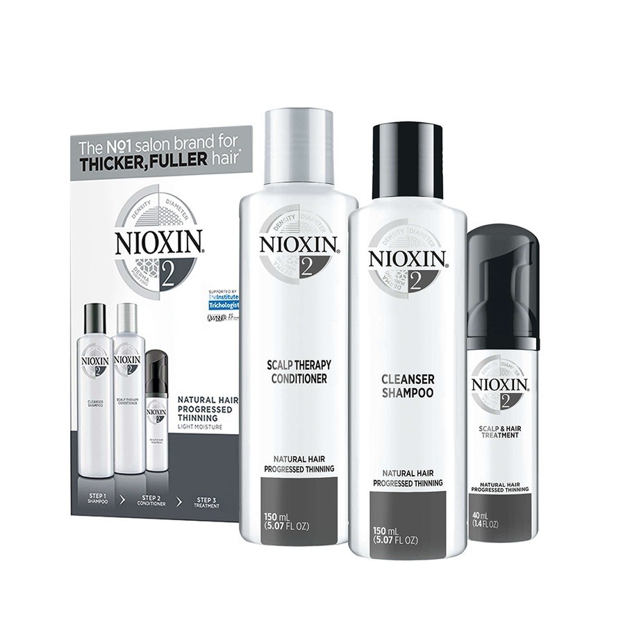 Nioxin Zestawy do pielęgnacji włosów