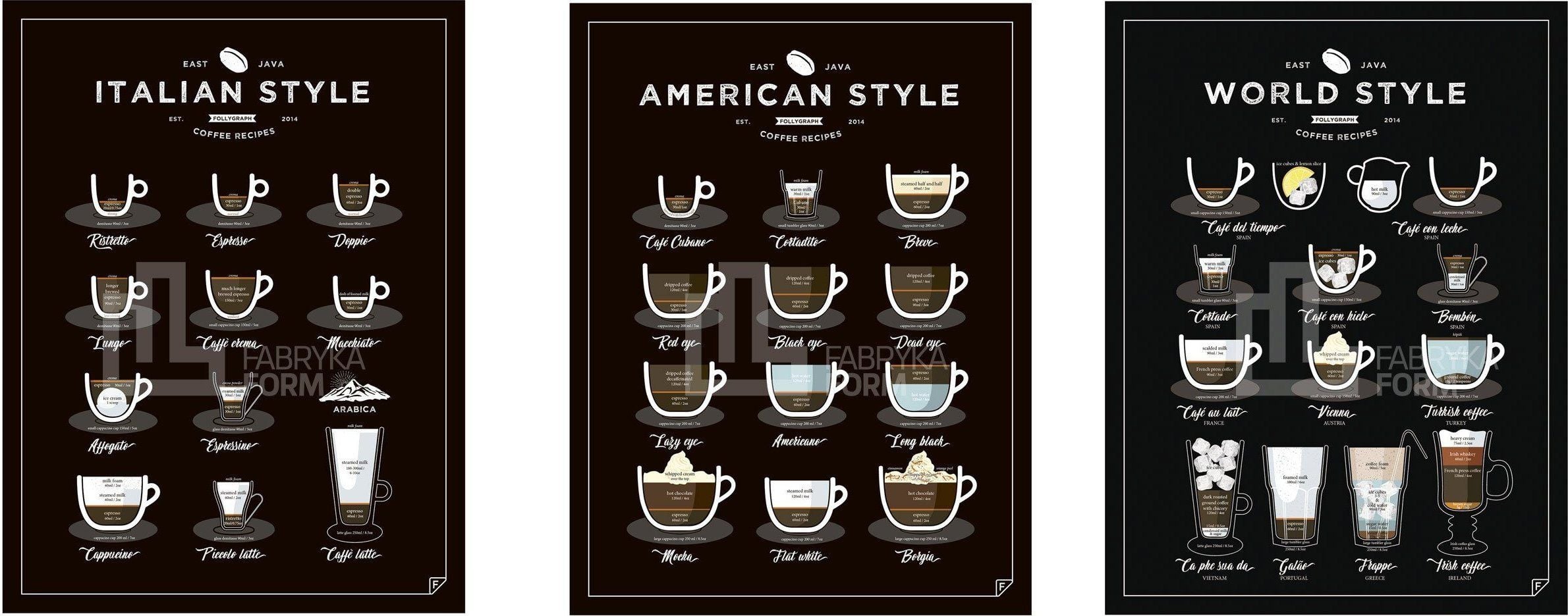 Plakat American World Italian Style Coffee 3 szt. 21 x 30 cm