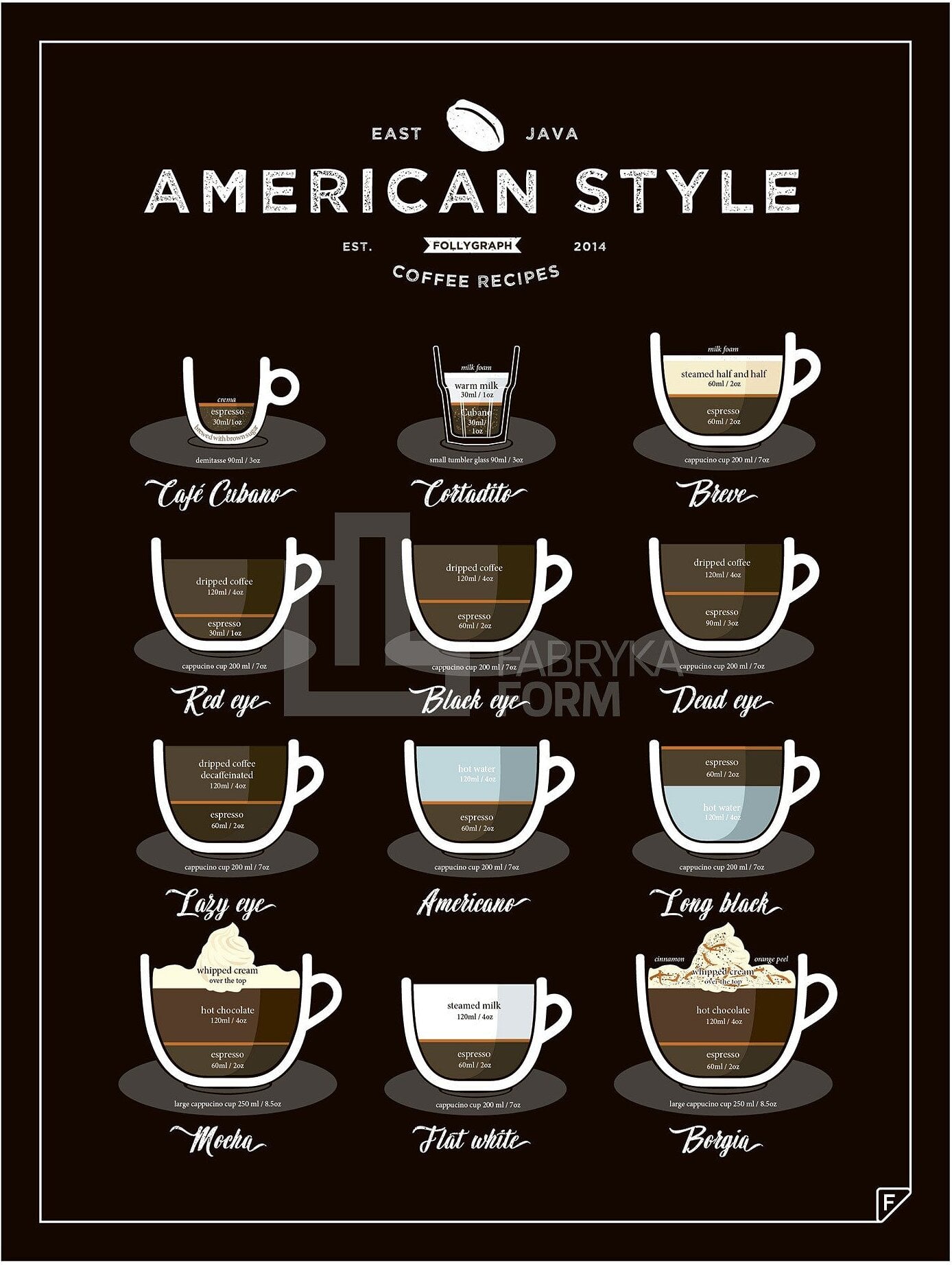 Plakat American Style Coffee 40 x 50 cm