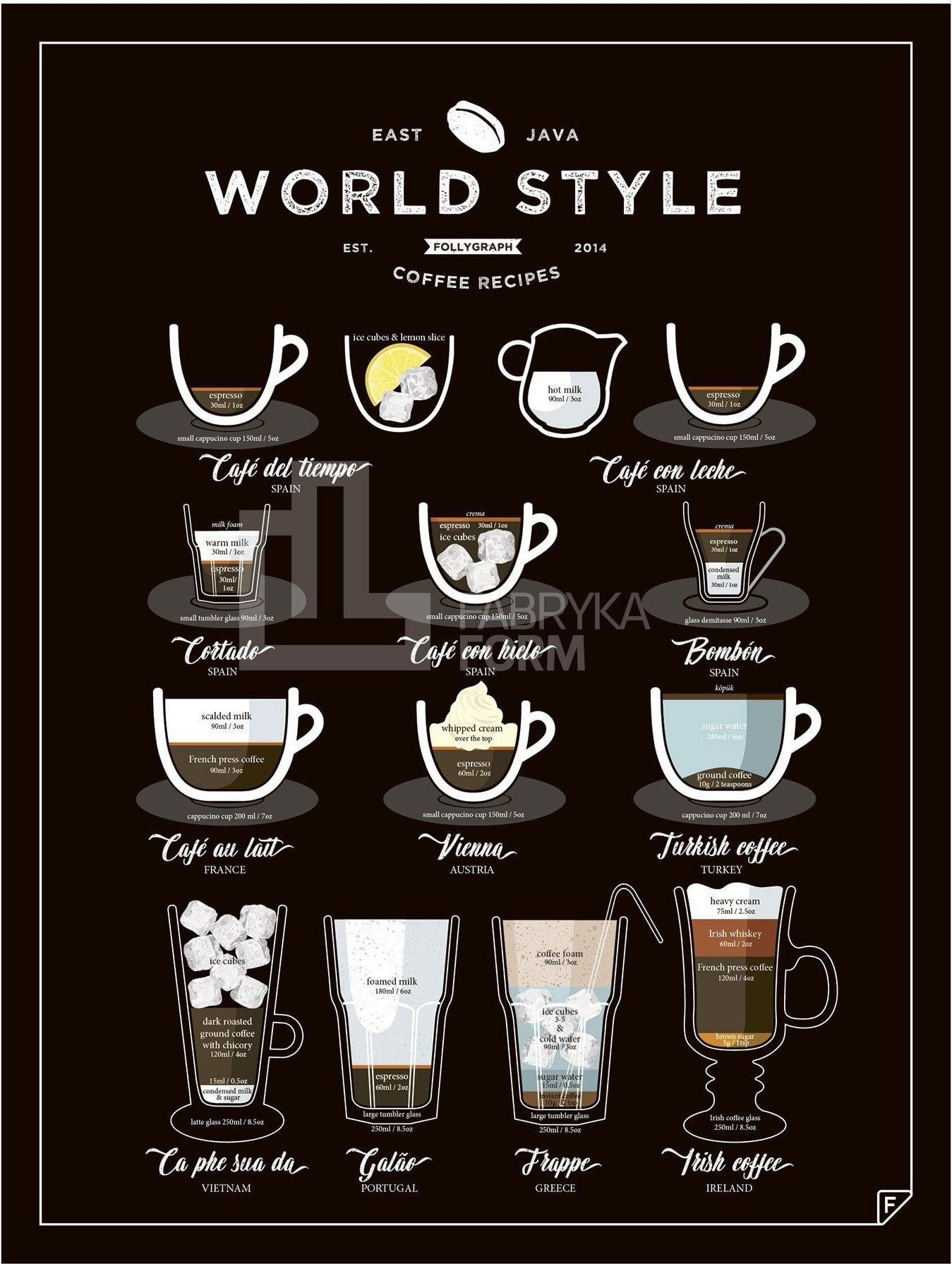 Plakat World Style Coffee 30 x 40 cm