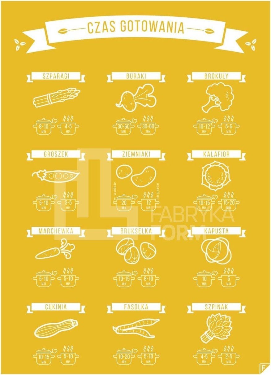 Plakat Gotujemy! 21 x 30 cm żółty